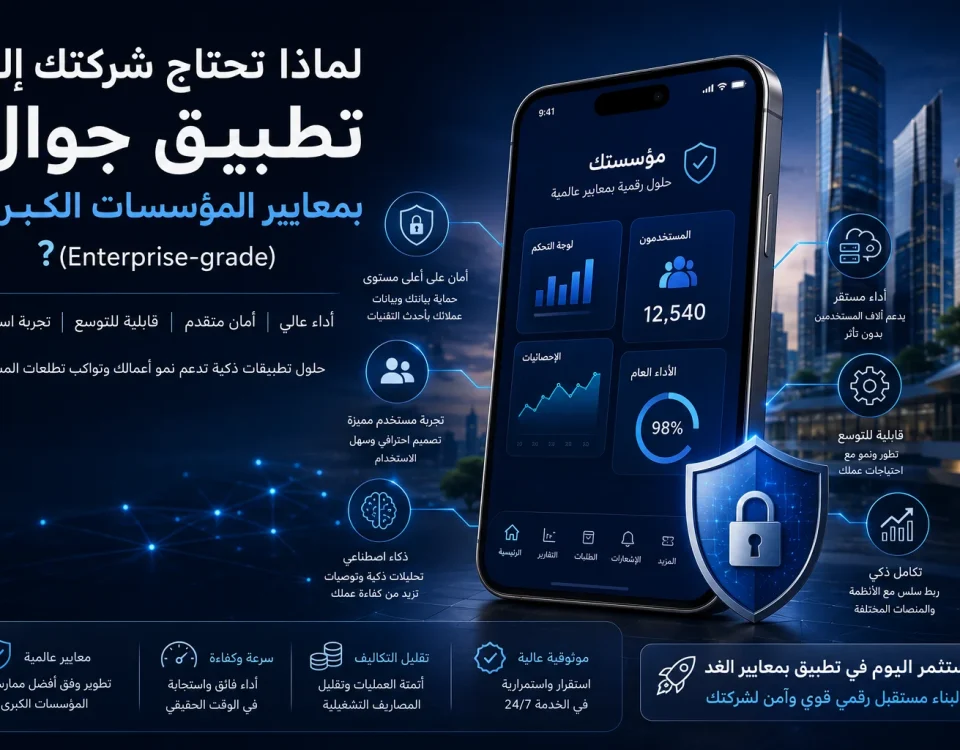 لماذا تحتاج شركتك إلى تطبيق جوال بمعايير المؤسسات الكبرى (Enterprise-grade)؟ 24 ChatGPT Image Jun 11 2026 12 56 54 AM لماذا تحتاج شركتك إلى تطبيق جوال بمعايير المؤسسات الكبرى (Enterprise-grade)؟