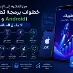 From Idea to Launch: Steps to Program a Killer Mobile App (iOS & Android) ChatGPT Image Jun 16 2026 02 58 58 AM From Idea to Launch: Steps to Develop a Competitive Mobile App (iOS and Android).