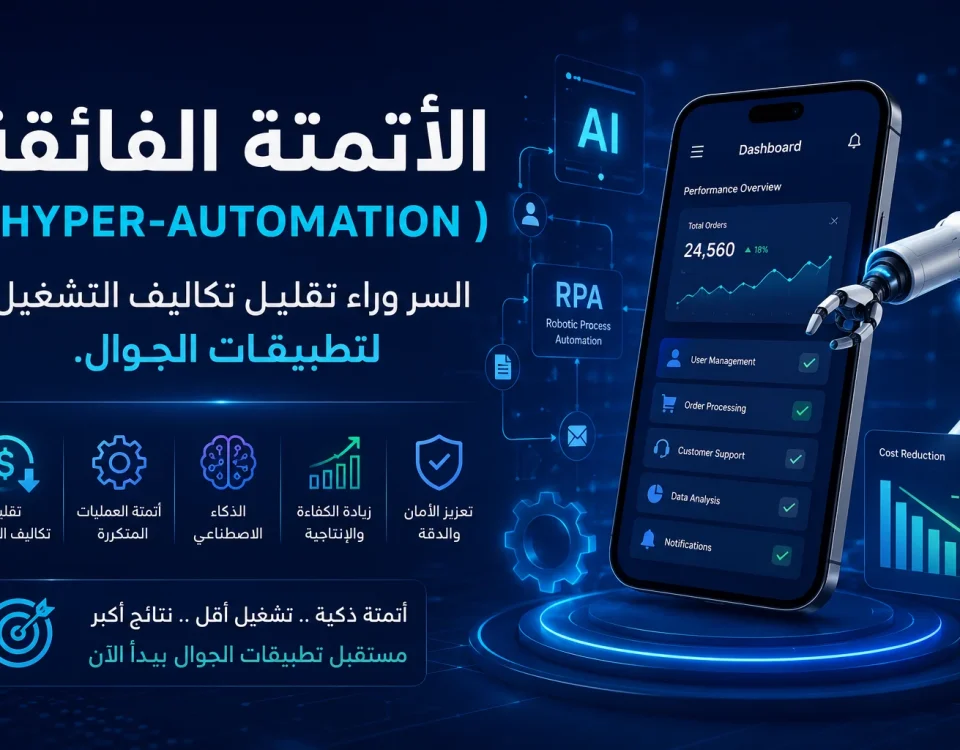 ChatGPT Image Jun 5 2026 03 08 18 AM الأتمتة الفائقة (Hyper-Automation): السر وراء تقليل تكاليف التشغيل لتطبيقات الجوال