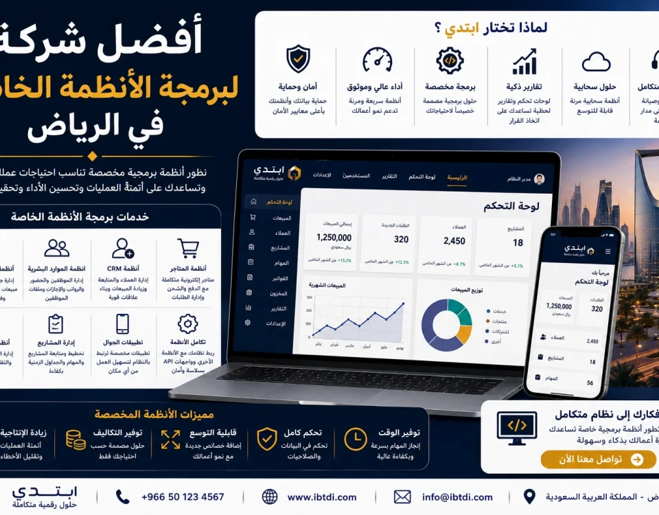 ChatGPT Image Aug 16 2026 01 37 56 AM أفضل شركة لبرمجة الأنظمة الخاصة في الرياض