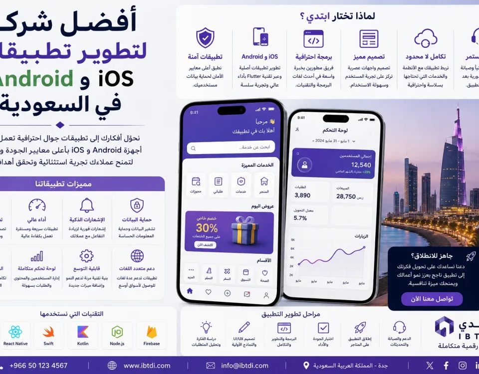 ChatGPT Image Aug 30 2026 06 34 14 PM أفضل شركة لتطوير تطبيقات Android وiOS في السعودية